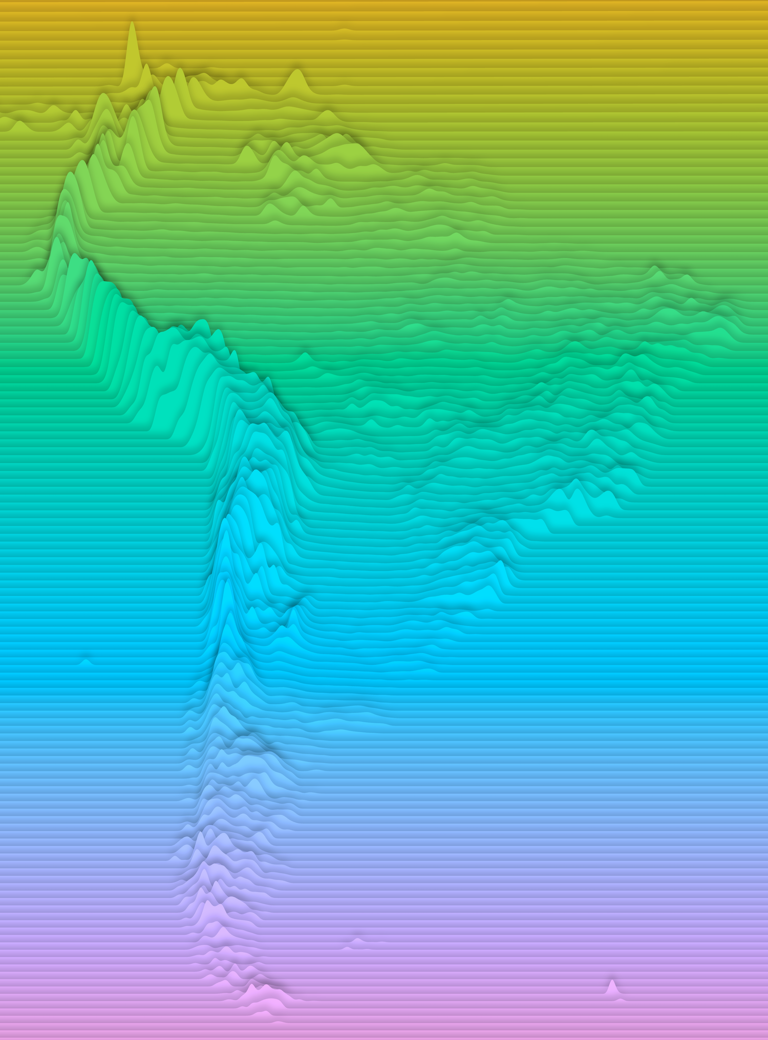 South America elevation profiles